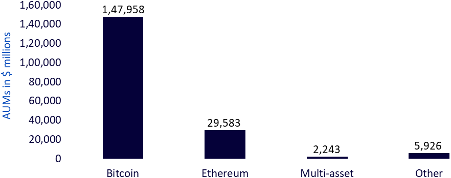 aums-graph.png