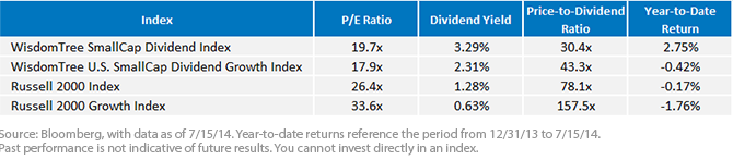 Performance-and-Valuation,-d-,png.ashx