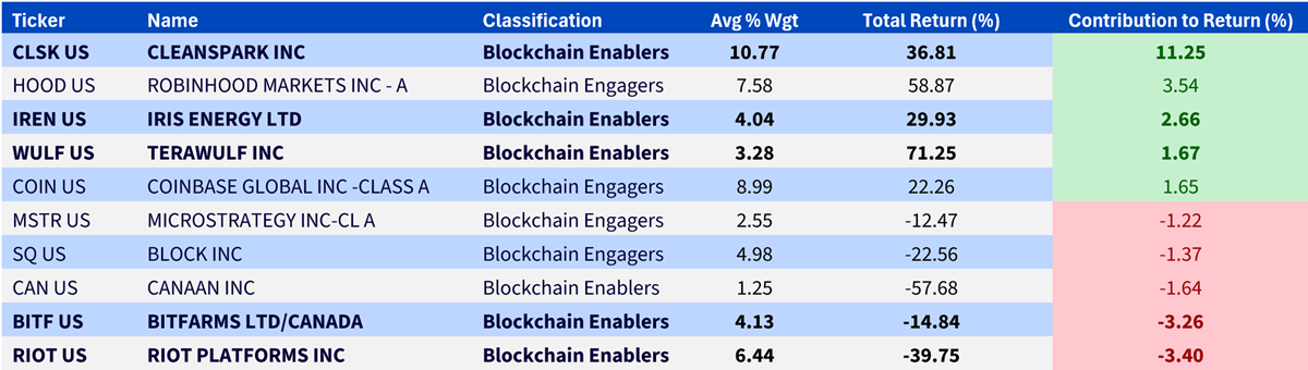 22,-d-,08-bitcoin-1.png