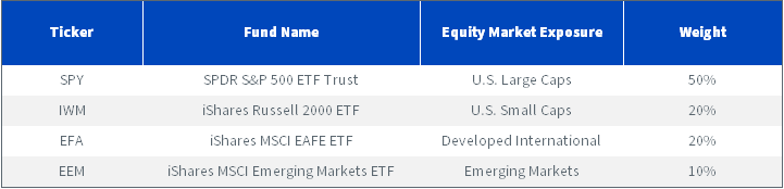 figure-1--etfs-underlying-gtrs-options.png