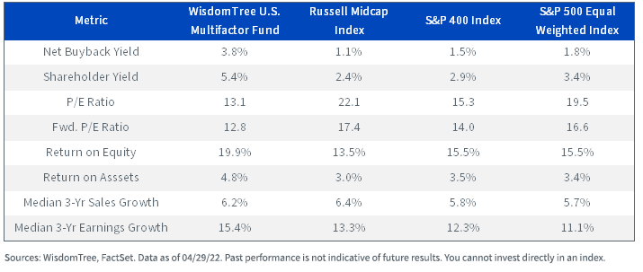 figure-2---metrics.png