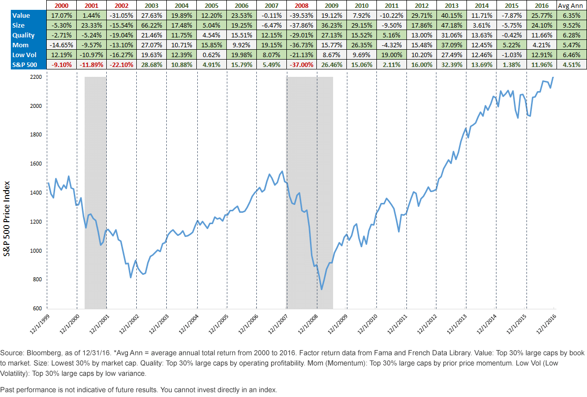 sp-500-index-table-0017-final-sc.gif
