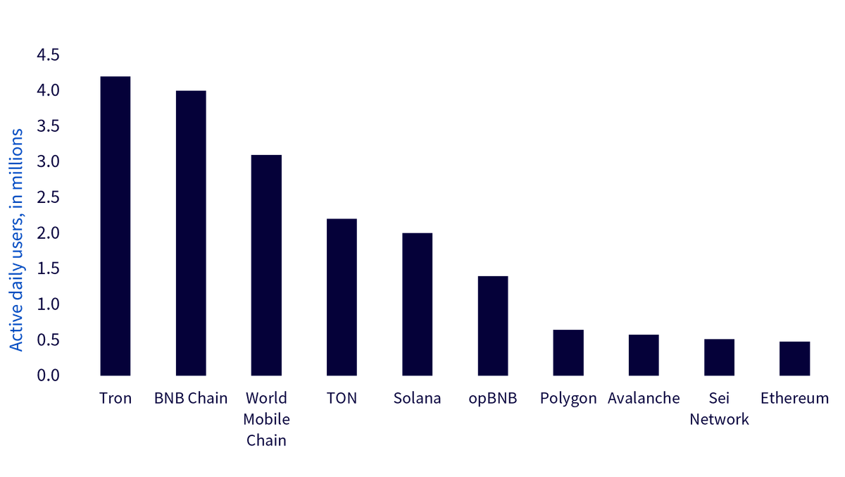 09,-d-,06-blockchain-1.png