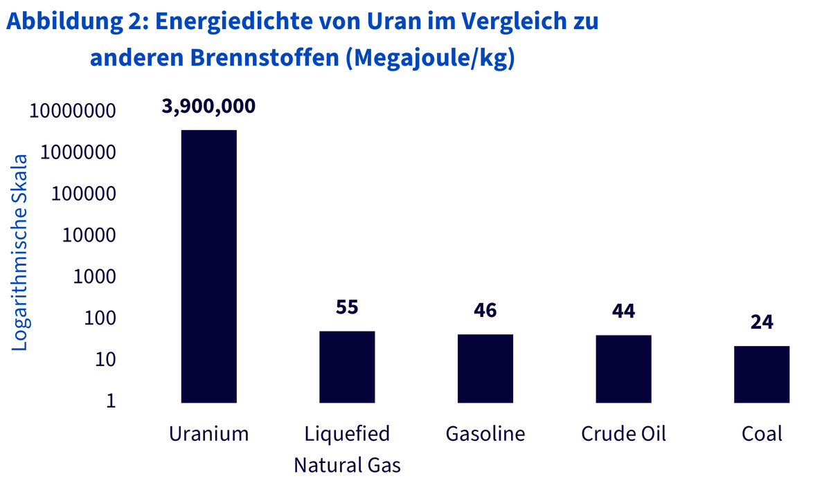 20,-d-,10-nuclear-2.png