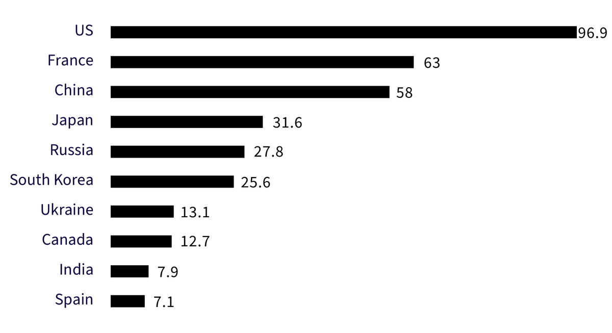 19,-d-,02-uranium-1.png
