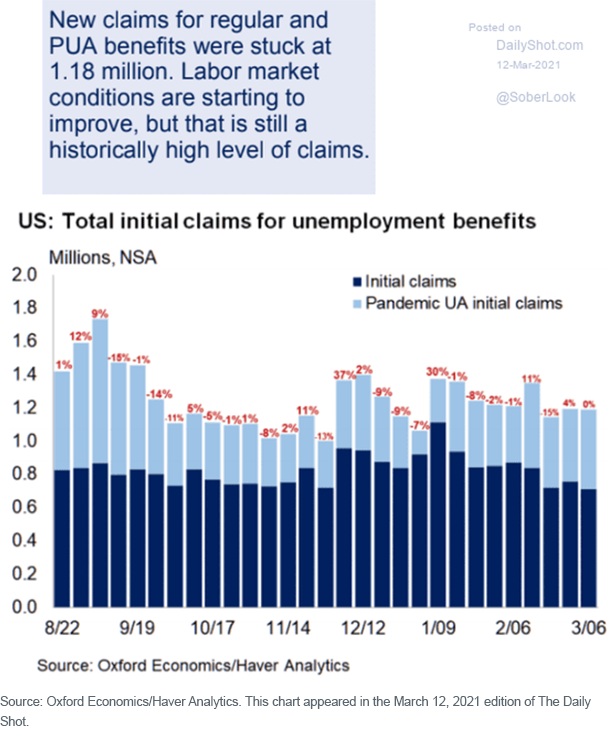 figure-8_us-total-initial-claims-for-unemployment.png