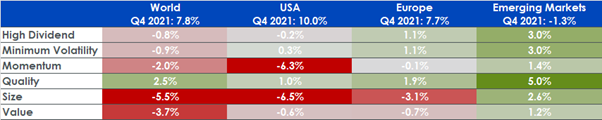 equity-factors-q4-pic-1.png