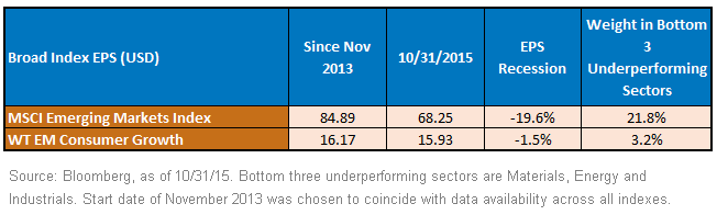 Broad-Index-EPS-USD1,-d-,gif.ashx