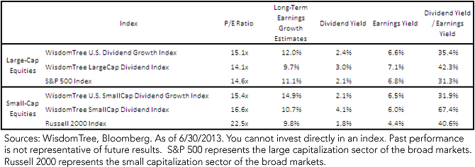 Dividend-Diversification-Chart-17,-d-,png.ashx