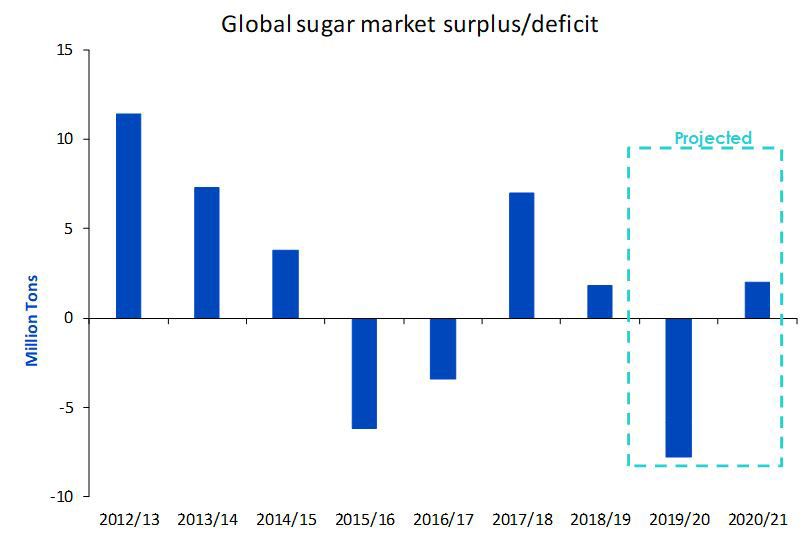 sugar-13-05(2).jpg
