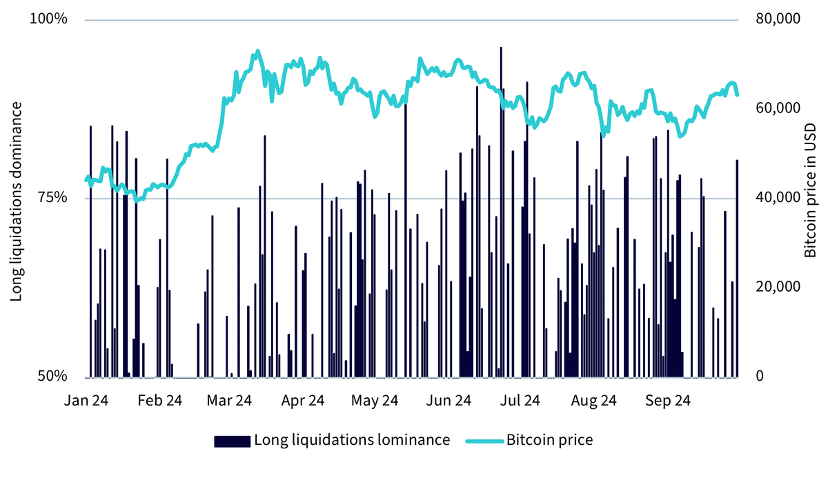 16,-d-,10-bitcoin-1.png