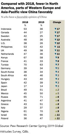 pew-research.png