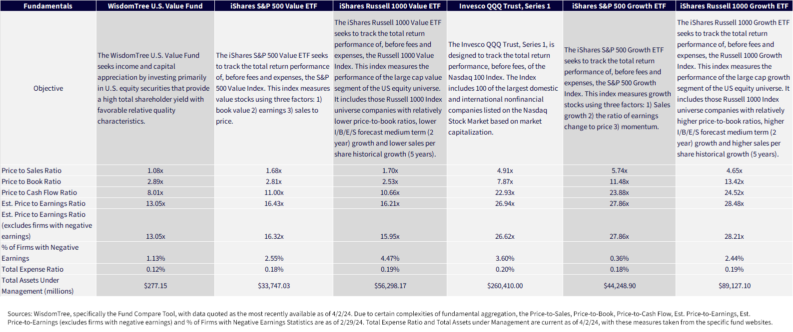figure-6_fund-compare.png