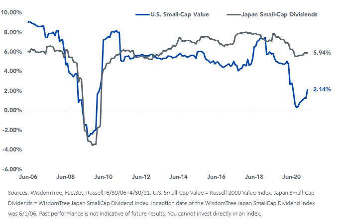 figure-7_return-on-equity_v2.png