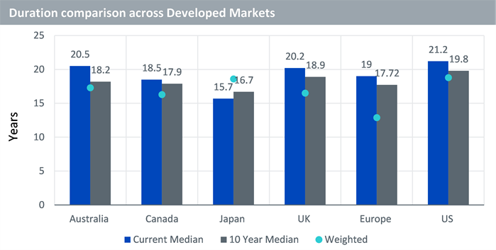 17,-d-,02-value-vs-growth-blog-1.png