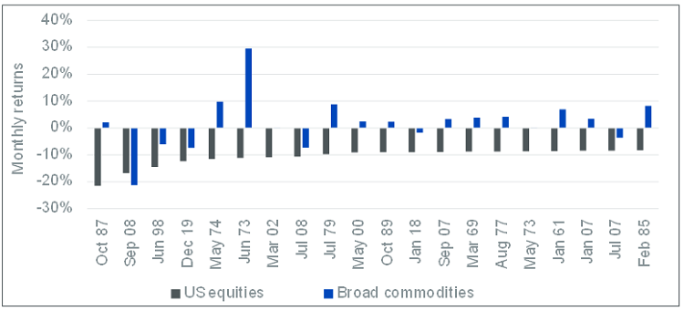 broad-commodities-1,-d-,12(2).png