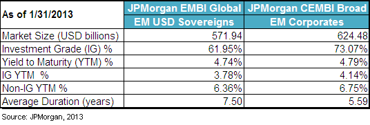 EMCB-Table-13,-d-,png.ashx