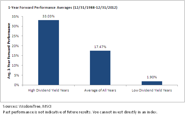 EM-Equities-chart1,-d-,png.ashx