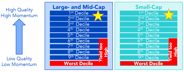 composite-risk-score-v2.png