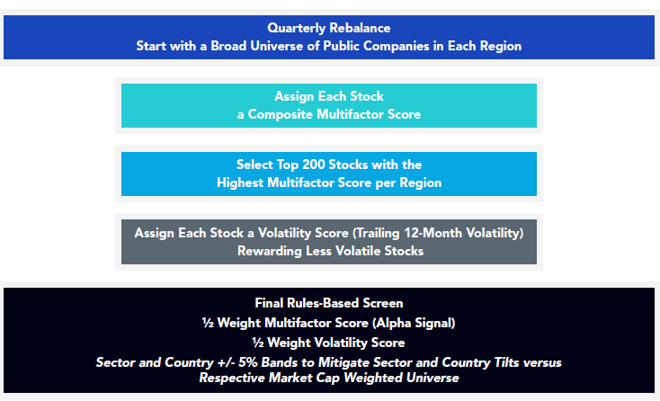 initial-stock-screening-process.gif