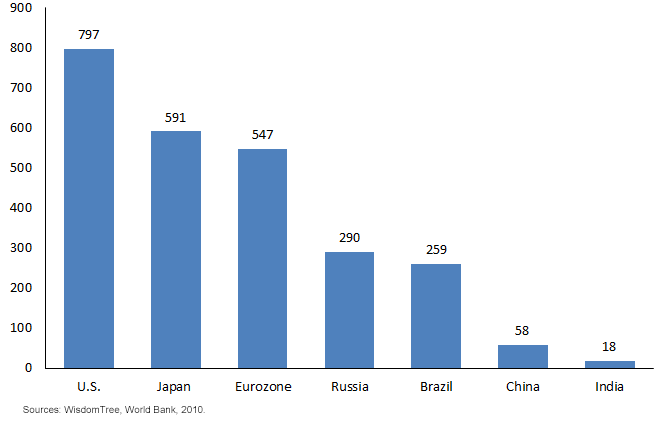 chart118,-d-,png.ashx