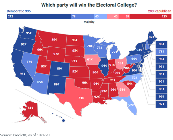 figure-1_predictit-election-map.png