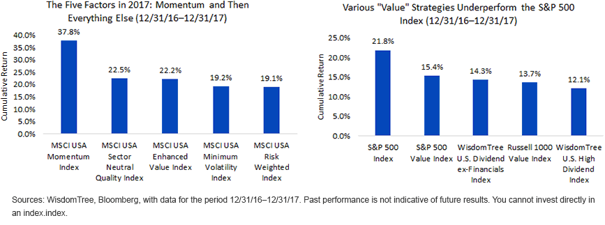 factors-in-momentum.gif