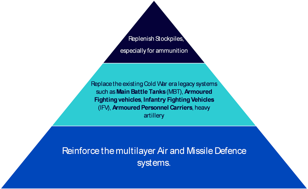 european-defence-agency.png
