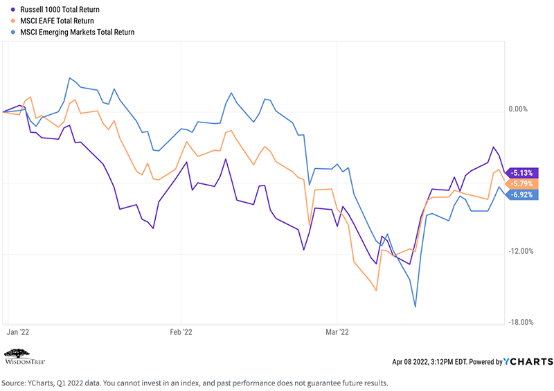 figure-2---total-returns.png