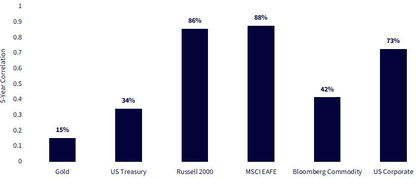 figure-1.jpg