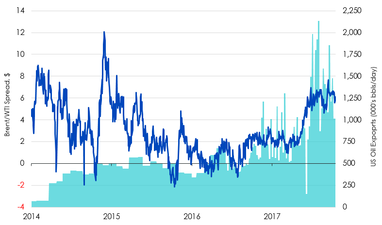 wti1.png