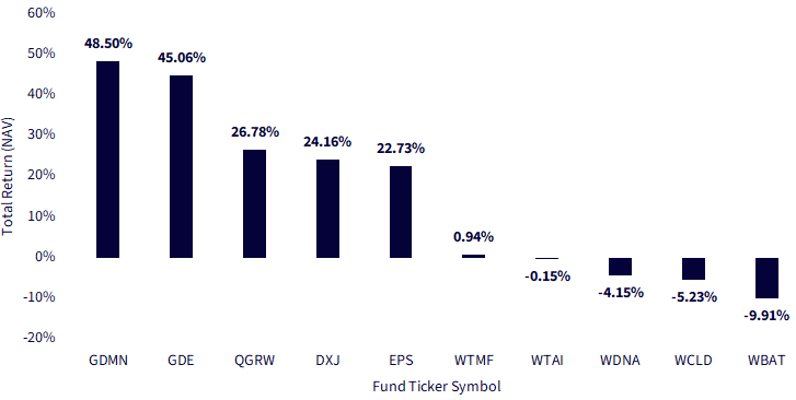 figure-2-1.png