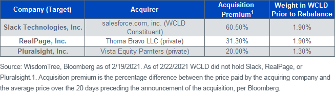 mergers-and-acquisitions.png