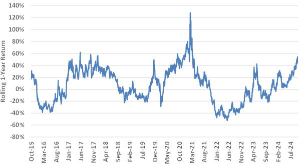 figure-1.jpg