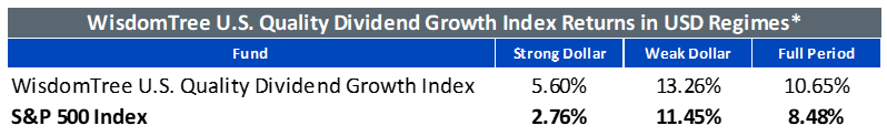 us-quality-growth-index-2.png