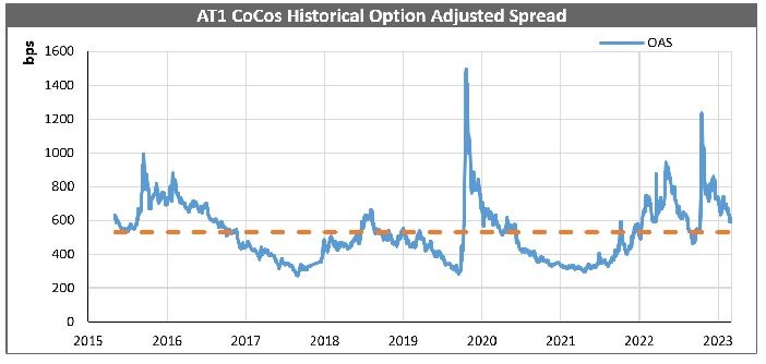 cocos-2.jpg