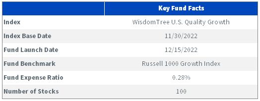 figure-7_key-fund-facts.jpg