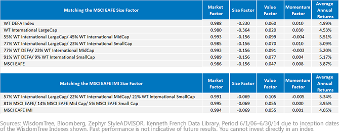 Smart-Beta-Indexes4,-d-,png.ashx