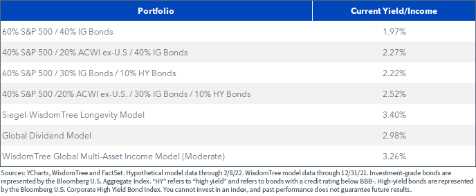 figure-7---portfolios.png