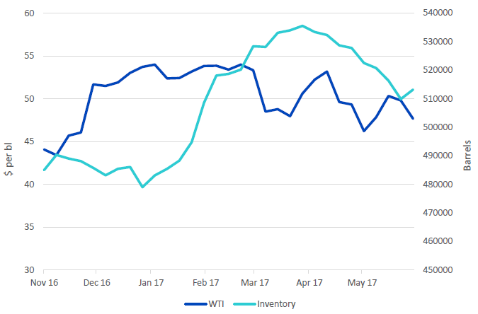 oil-opec.png