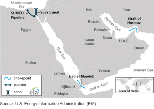 figure-1_map-of-key-straits-in-the-middle-east.gif