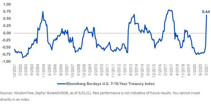 msci-em.png