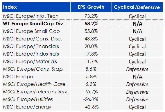 european-small-caps-4.png