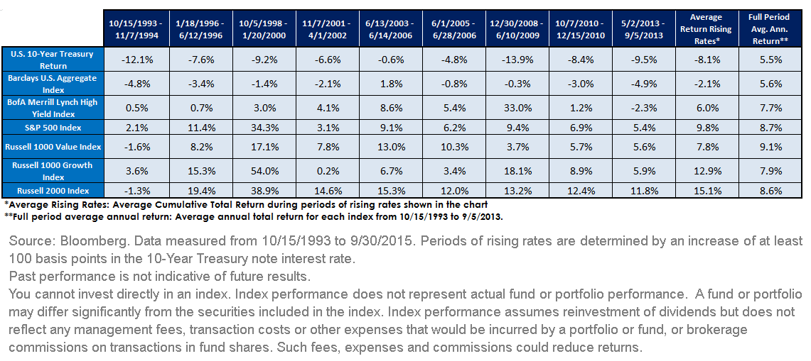Average-Annual-Total-Returns6,-d-,gif.ashx
