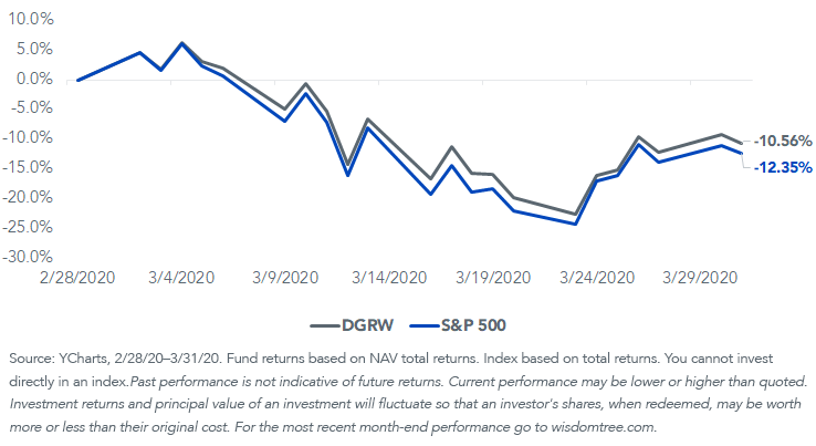 cumulative-performance.png