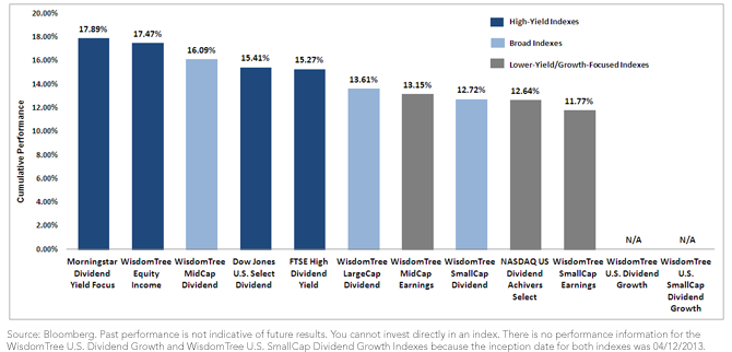Interest-Rates-Chart-11,-d-,png.ashx