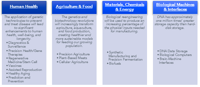 figure-1_sector-diversification.png