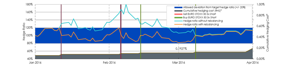 hedged-equity-31.png