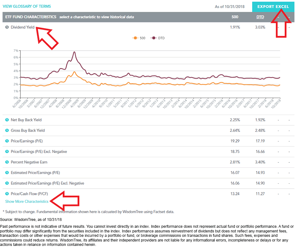 how-to-view-your-analysis.gif
