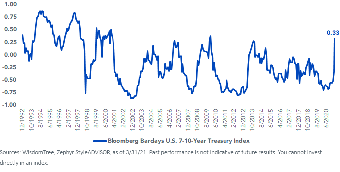 sp500-index.png